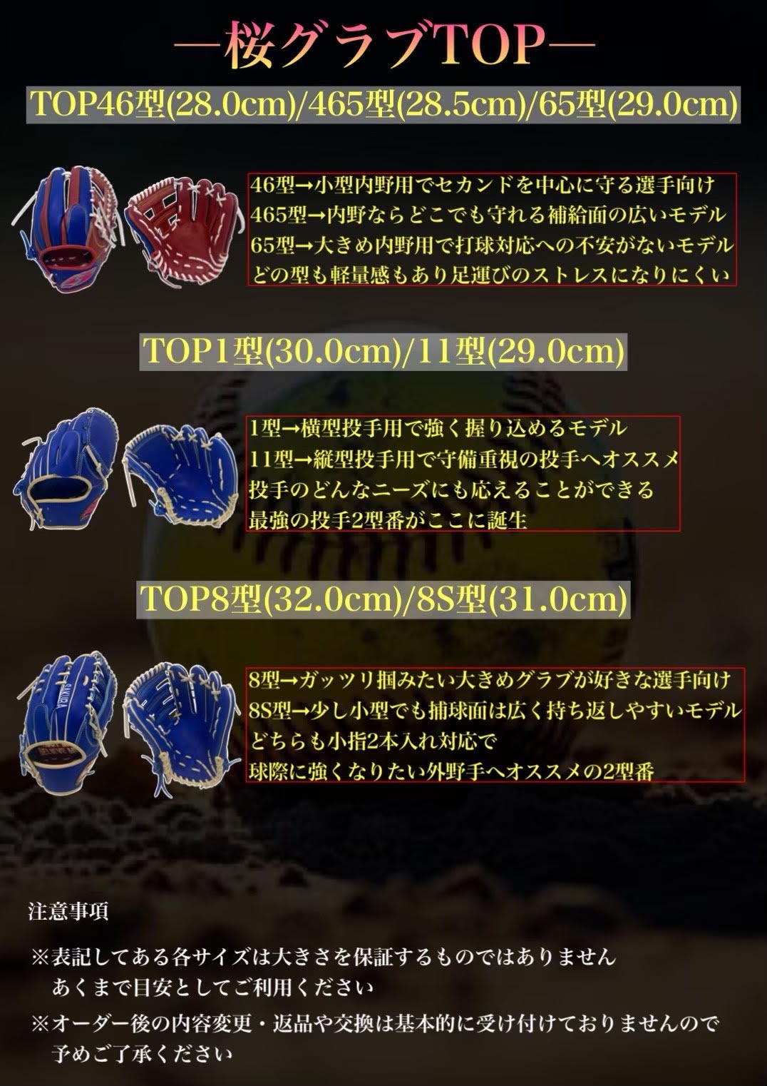 TOP型番一覧